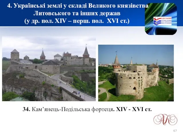 4. Українські землі у складі Великого князівства Литовського та інших держав