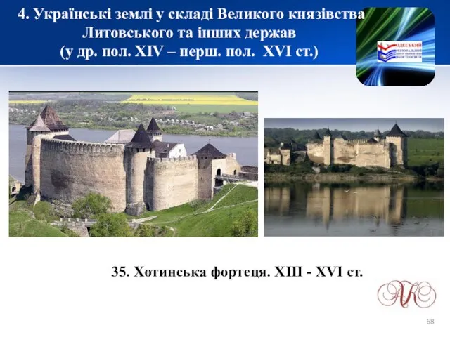 4. Українські землі у складі Великого князівства Литовського та інших держав