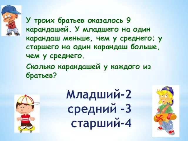 Младший-2 средний -3 старший-4 У троих братьев оказалось 9 карандашей. У