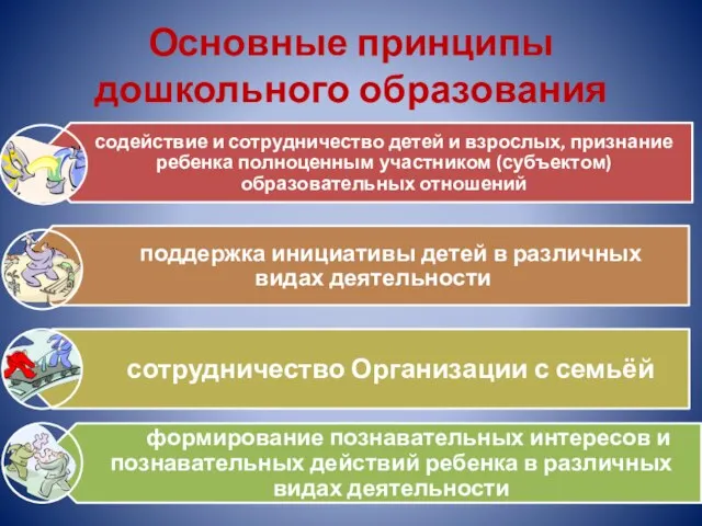 Основные принципы дошкольного образования