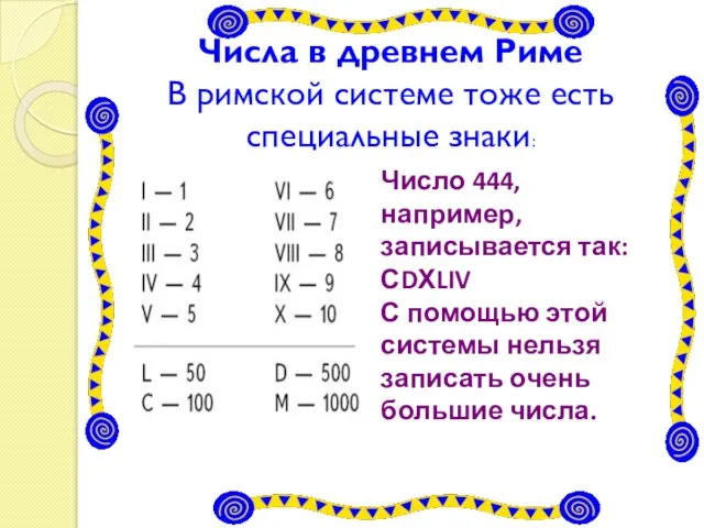 Числа в древнем Риме В римской системе тоже есть специальные знаки: