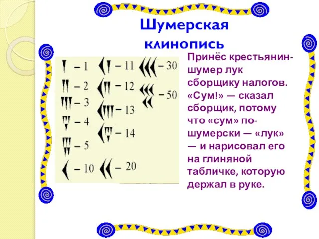 Шумерская клинопись Принёс крестьянин-шумер лук сборщику налогов. «Сум!» — сказал сборщик,