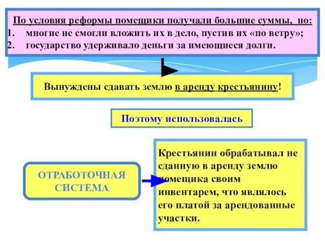 По условия реформы помещики получали большие суммы, но: многие не смогли