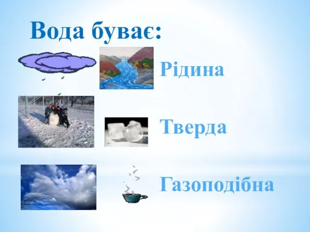 Вода буває: Рідина Тверда Газоподібна