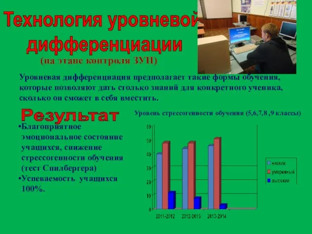 (на этапе контроля ЗУН) Уровневая дифференциация предполагает такие формы обучения, которые