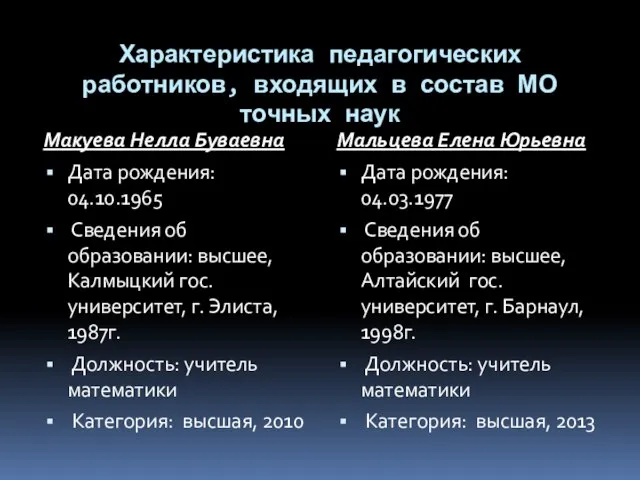 Характеристика педагогических работников, входящих в состав МО точных наук Макуева Нелла