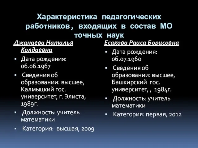 Характеристика педагогических работников, входящих в состав МО точных наук Джанаева Наталья