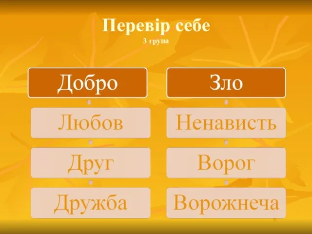 Перевір себе 3 група