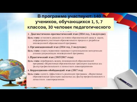 В программе участвуют: 140 учеников, обучающихся 1, 5, 7 классов, 30