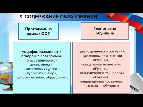 5. СОДЕРЖАНИЕ ОБРАЗОВАНИЯ Программы в рамках ООП Технологии обучения модифицированные и