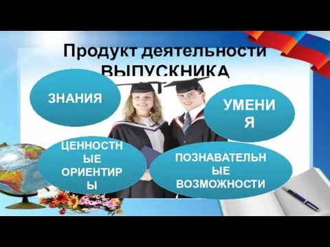 Продукт деятельности ВЫПУСКНИКА ЗНАНИЯ УМЕНИЯ ПОЗНАВАТЕЛЬНЫЕ ВОЗМОЖНОСТИ ЦЕННОСТНЫЕ ОРИЕНТИРЫ