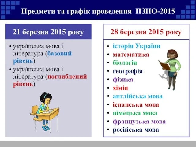 Предмети та графік проведення ПЗНО-2015