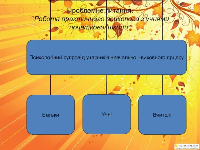 Проблемне питання: “Робота практичного психолога з учнями початкової школи”