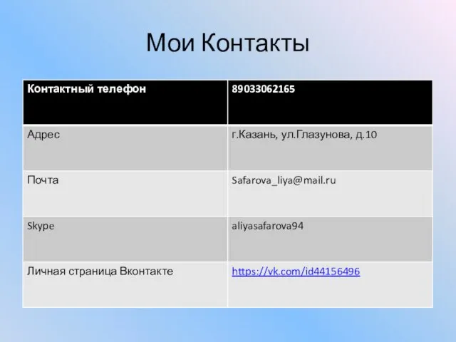 Мои Контакты