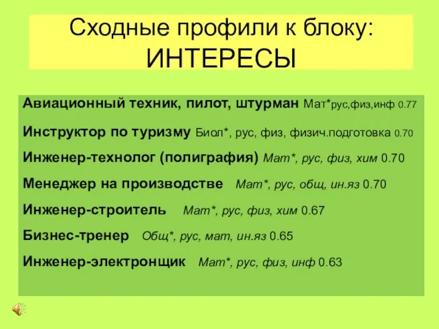 Сходные профили к блоку: ИНТЕРЕСЫ Авиационный техник, пилот, штурман Мат*рус,физ,инф 0.77