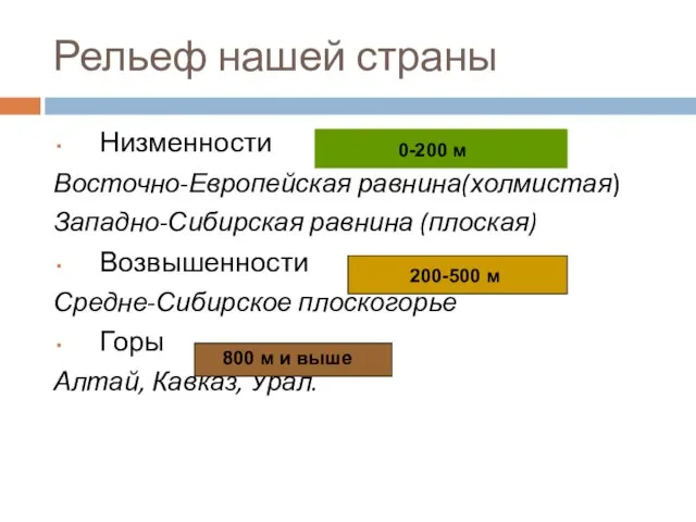 Рельеф нашей страны Низменности Восточно-Европейская равнина(холмистая) Западно-Сибирская равнина (плоская) Возвышенности Средне-Сибирское