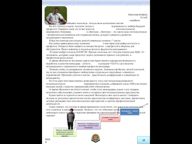 Как надо учиться. Жизненный пример Хлестов Андрей, 21 год, студент Название