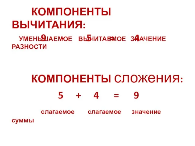 КОМПОНЕНТЫ ВЫЧИТАНИЯ: 9 - 5 = 4 УМЕНЬШАЕМОЕ ВЫЧИТАЕМОЕ ЗНАЧЕНИЕ РАЗНОСТИ