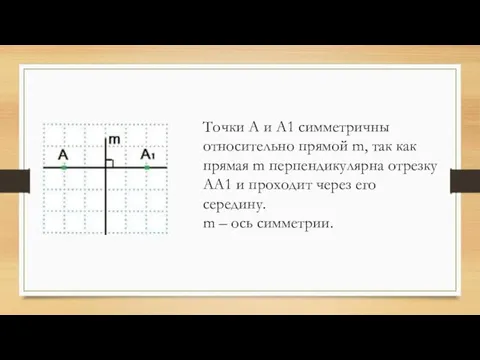 Точки А и А1 симметричны относительно прямой m, так как прямая