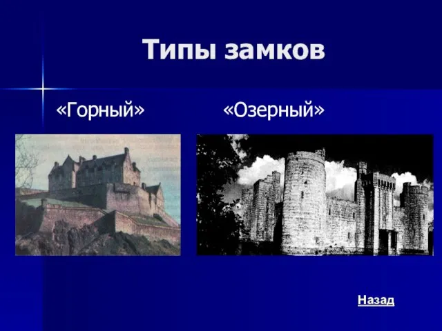 Типы замков «Горный» «Озерный» Назад