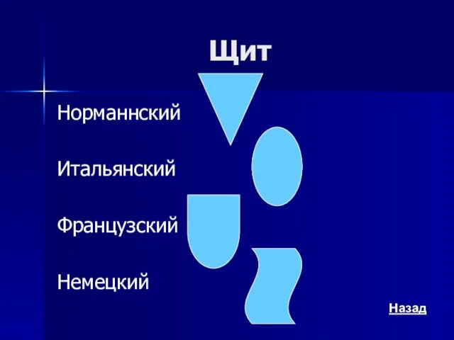 Щит Норманнский Итальянский Французский Немецкий Назад