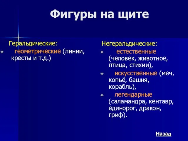 Фигуры на щите Геральдические: геометрические (линии, кресты и т.д.) Негеральдические: естественные