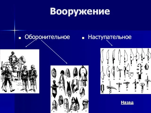 Вооружение Оборонительное Наступательное Назад