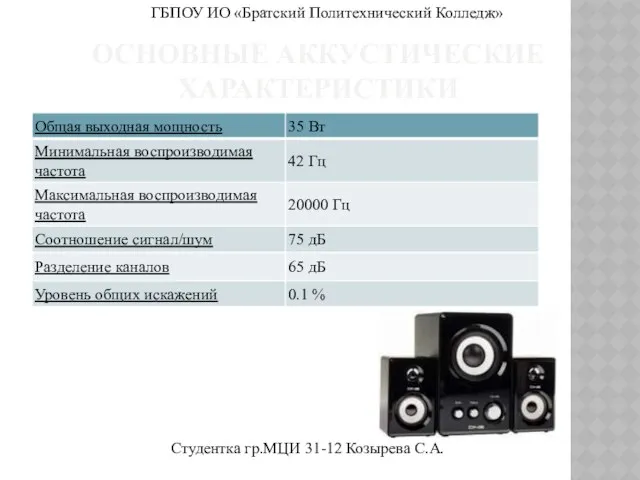 Основные аккустические характеристики ГБПОУ ИО «Братский Политехнический Колледж» Студентка гр.МЦИ 31-12 Козырева С.А.