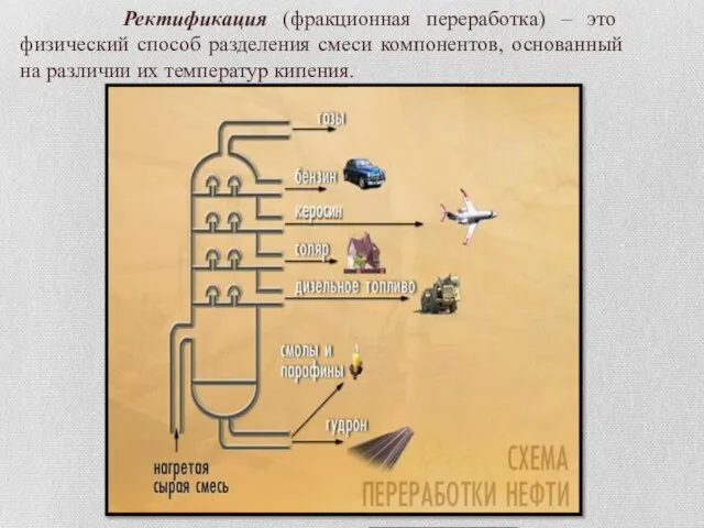 Ректификация (фракционная переработка) – это физический способ разделения смеси компонентов, основанный на различии их температур кипения.