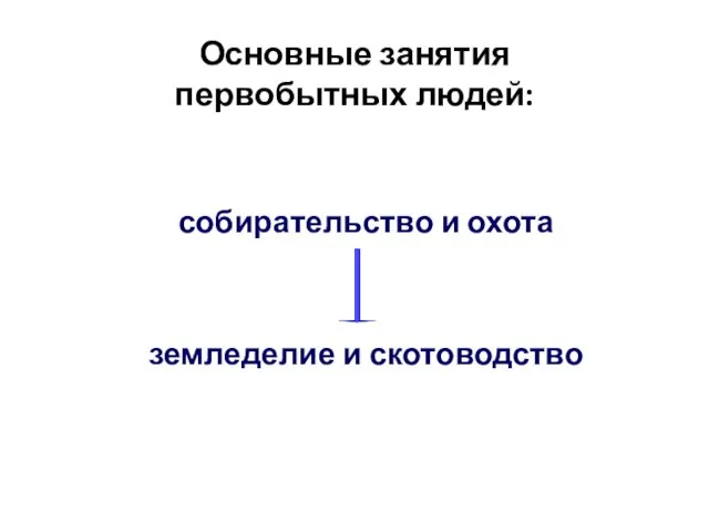 Основные занятия первобытных людей: собирательство и охота земледелие и скотоводство