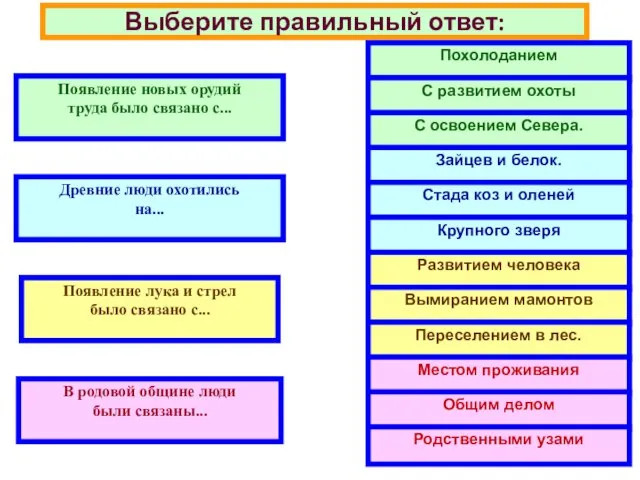 Выберите правильный ответ: Появление новых орудий труда было связано с... Древние