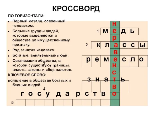 КРОССВОРД ПО ГОРИЗОНТАЛИ: Первый металл, освоенный человеком. Большие группы людей, которые