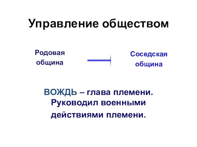 Управление обществом Родовая община Соседская община ВОЖДЬ – глава племени. Руководил военными действиями племени.