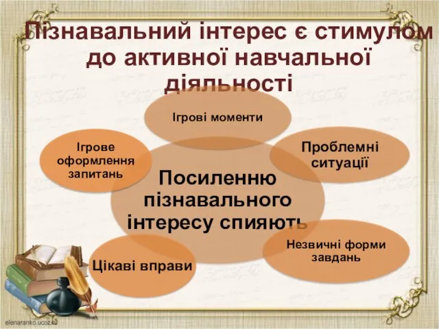 Пізнавальний інтерес є стимулом до активної навчальної діяльності