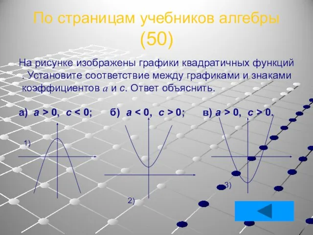 По страницам учебников алгебры (50) На рисунке изображены графики квадратичных функций