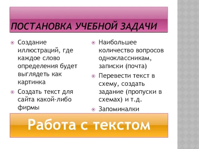 Постановка учебной задачи Работа с текстом Создание иллюстраций, где каждое слово