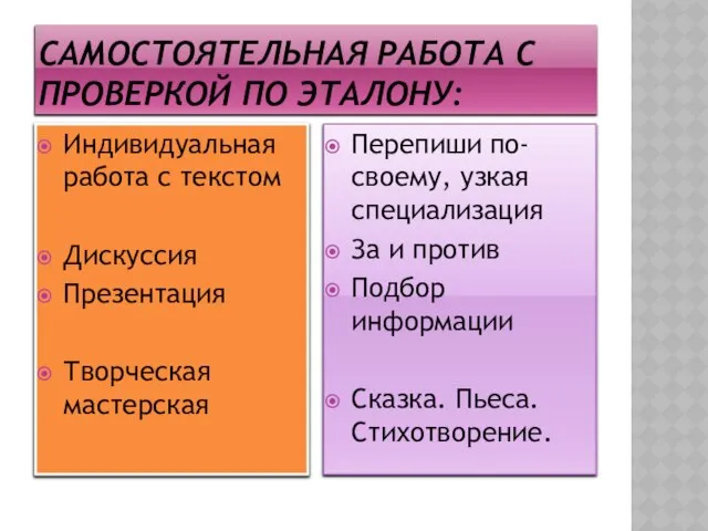 Самостоятельная работа с проверкой по эталону: Индивидуальная работа с текстом Дискуссия