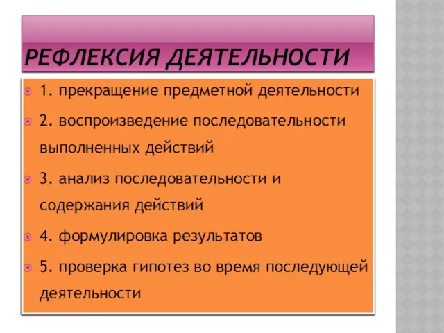 Рефлексия деятельности 1. прекращение предметной деятельности 2. воспроизведение последовательности выполненных действий