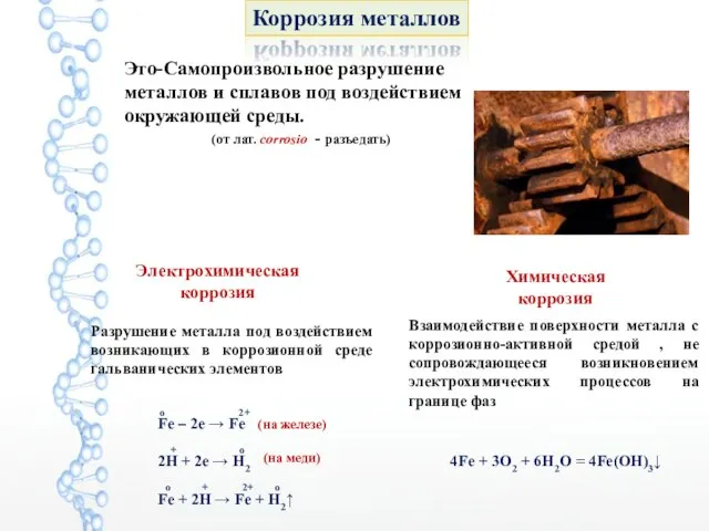 Коррозия металлов Это-Самопроизвольное разрушение металлов и сплавов под воздействием окружающей среды.