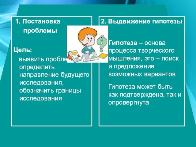 1. Постановка проблемы Цель: выявить проблему, определить направление будущего исследования, обозначить