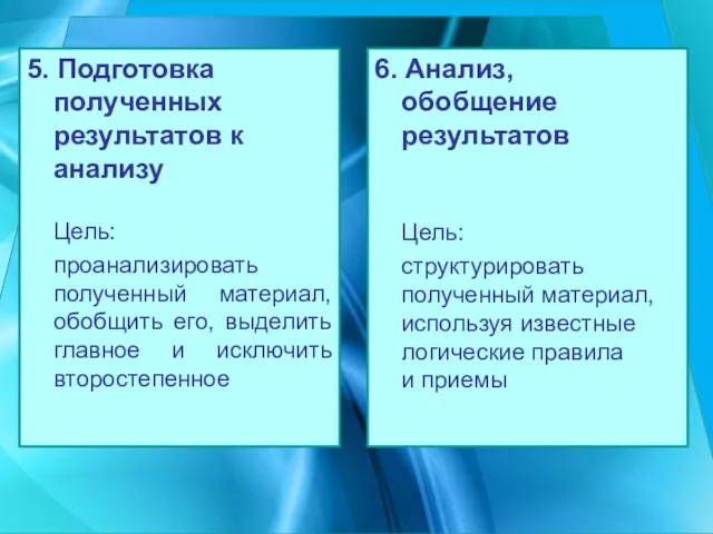 5. Подготовка полученных результатов к анализу Цель: проанализировать полученный материал, обобщить