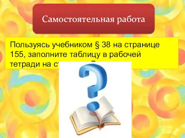 Самостоятельная работа Пользуясь учебником § 38 на странице 155, заполните таблицу