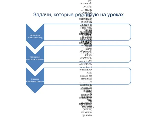 Задачи, которые реализую на уроках