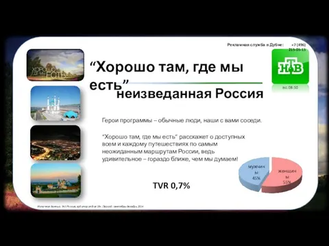 “Хорошо там, где мы есть” неизведанная Россия Герои программы – обычные