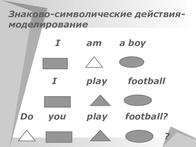 Знаково-символические действия- моделирование I am a boy I play football Do you play football? ?