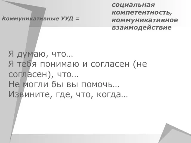 Коммуникативные УУД = социальная компетентность, коммуникативное взаимодействие Я думаю, что… Я