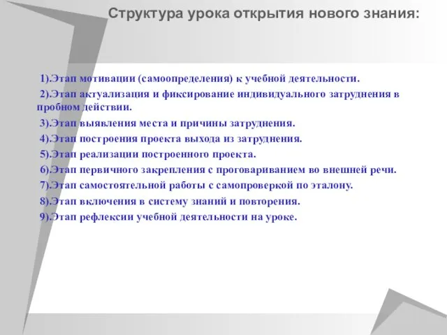 Структура урока открытия нового знания: 1).Этап мотивации (самоопределения) к учебной деятельности.