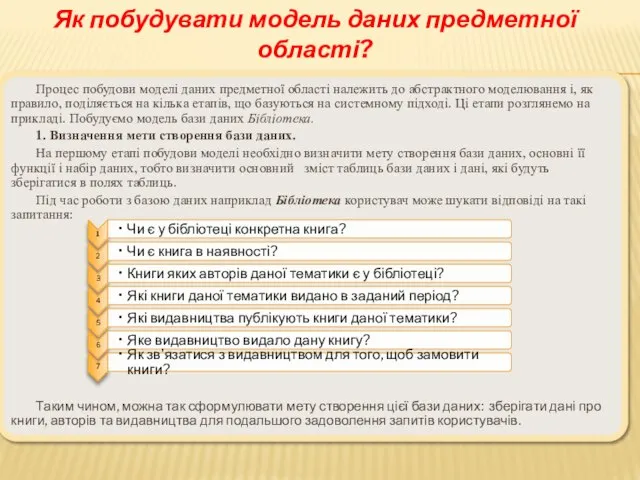 Як побудувати модель даних предметної області? Процес побудови моделі даних предметної