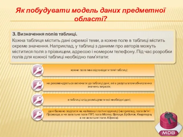 Як побудувати модель даних предметної області? 3. Визначення полів таблиці. Кожна