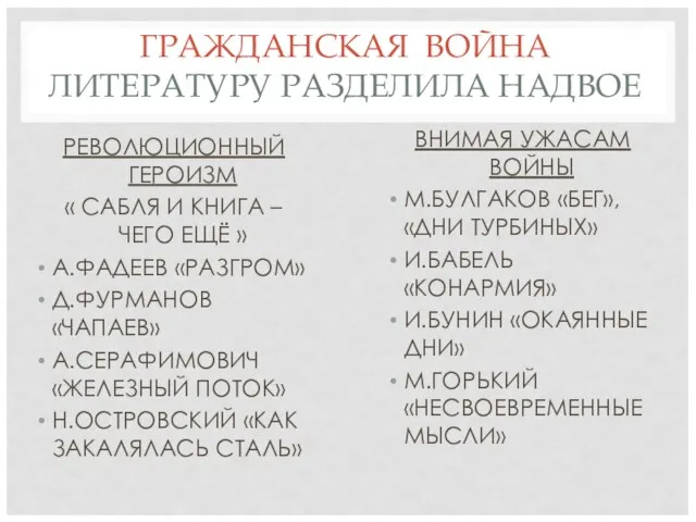 ГРАЖДАНСКАЯ ВОЙНА ЛИТЕРАТУРУ РАЗДЕЛИЛА НАДВОЕ РЕВОЛЮЦИОННЫЙ ГЕРОИЗМ « САБЛЯ И КНИГА